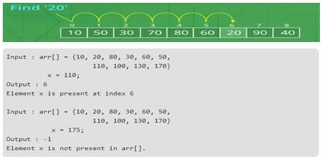 Integrated Development Environment Assignment figure1.jpg